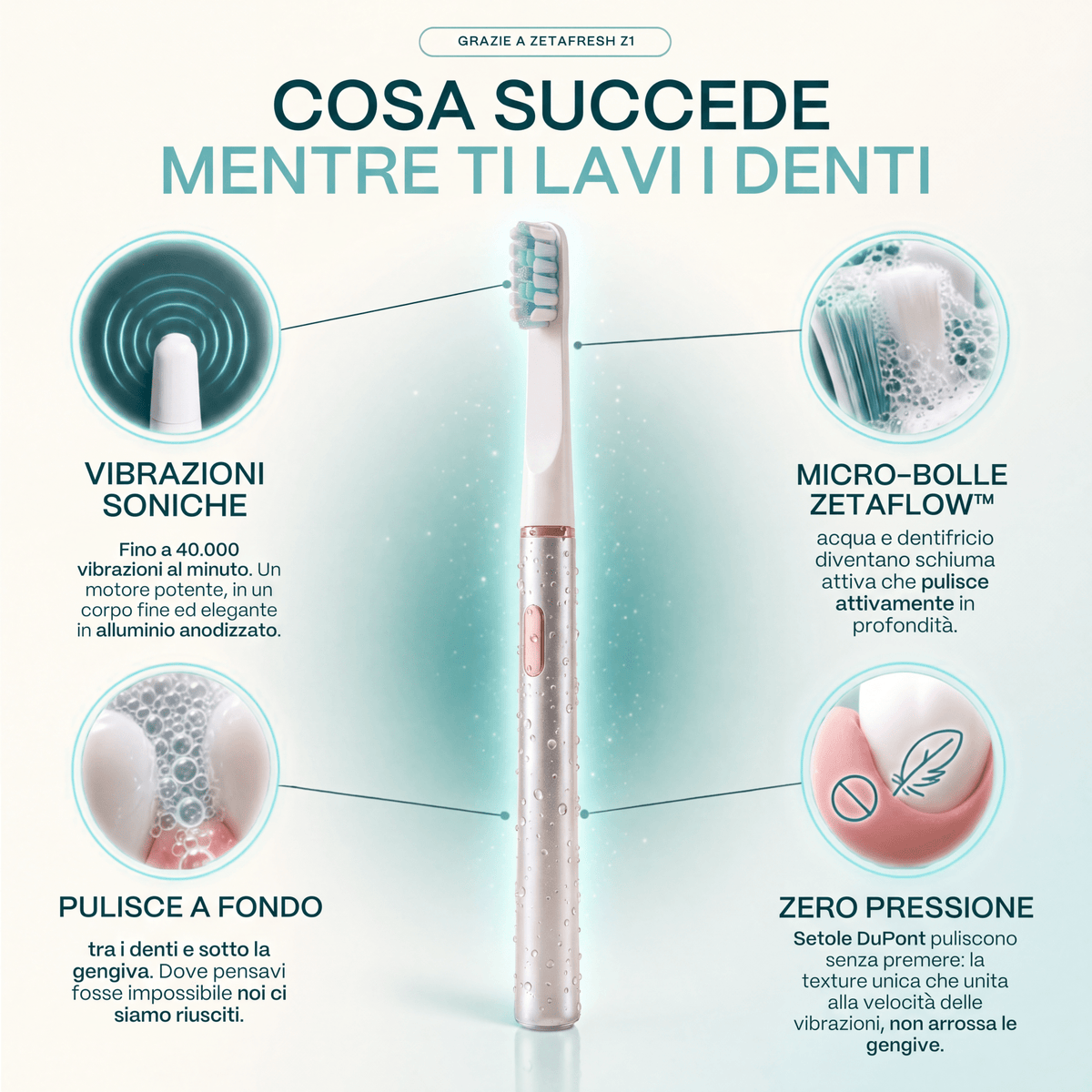 Zeta Fresh z1 - Spazzolino Sonico Elettrico | ZetaFresh