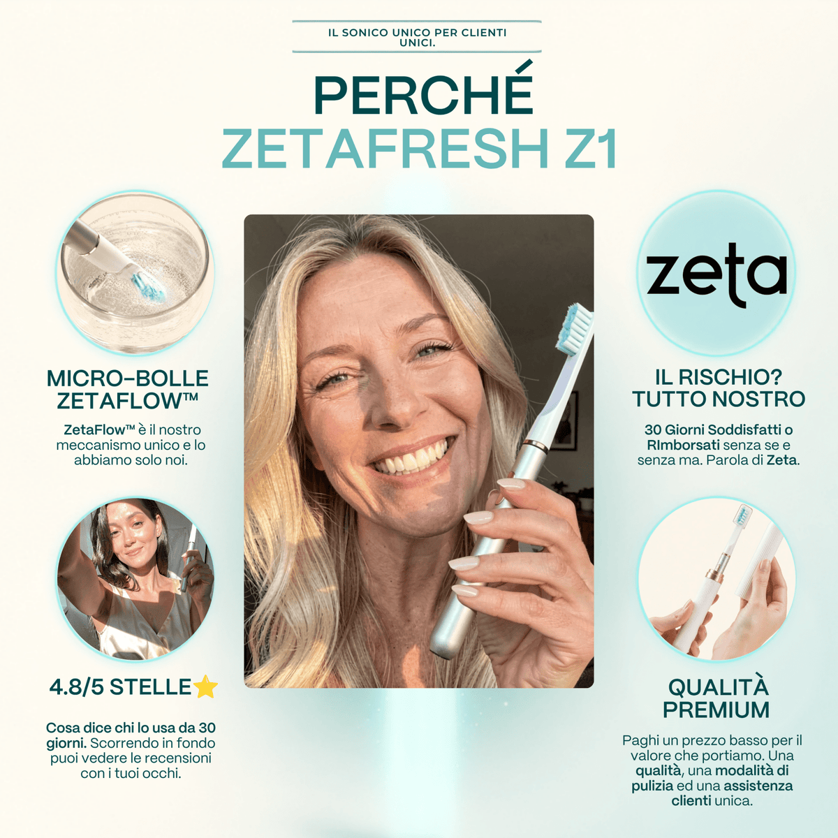 Zeta Fresh z1 - Spazzolino Sonico Elettrico | ZetaFresh