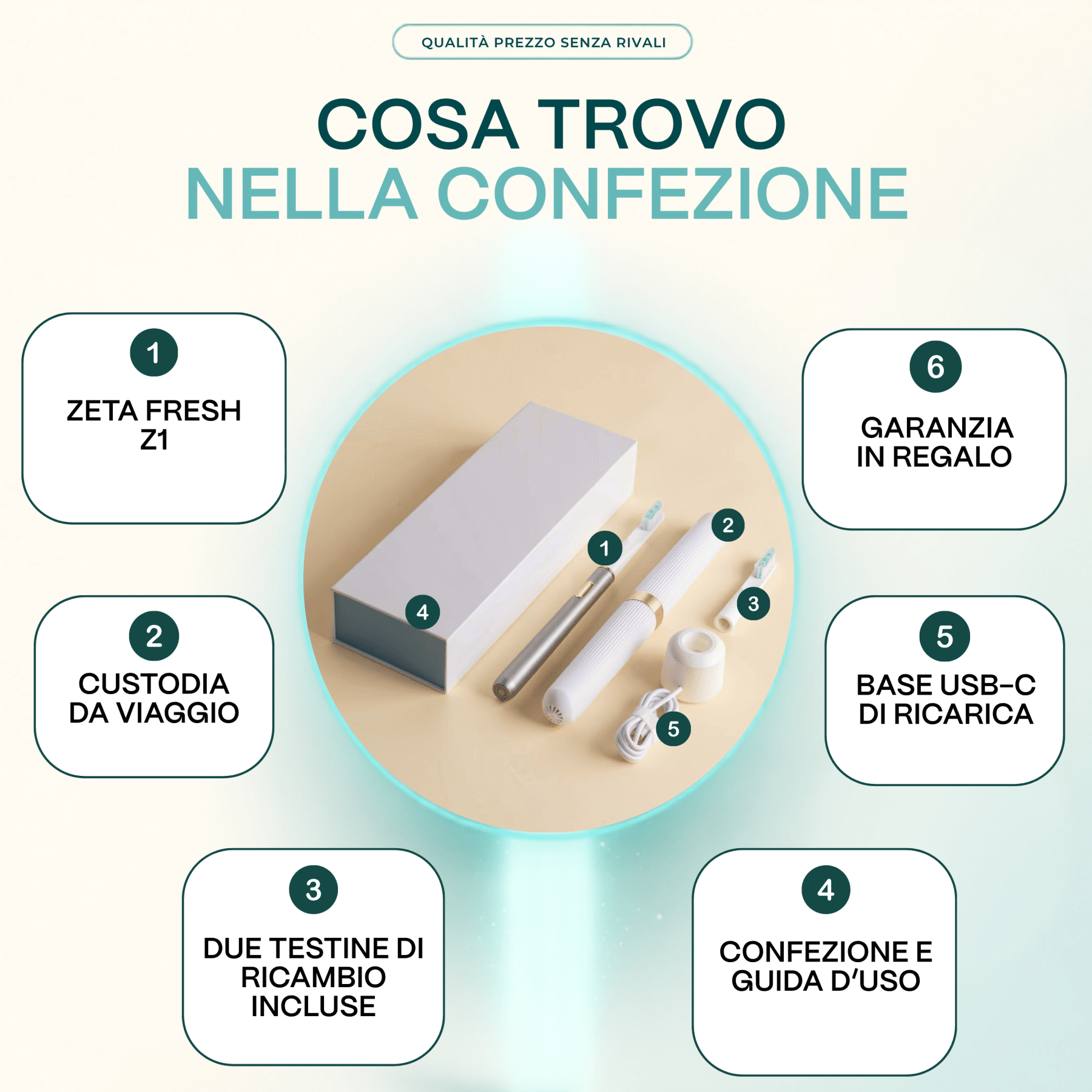 Zeta Fresh z1 - Spazzolino Sonico Elettrico | ZetaFresh